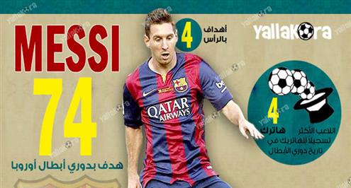 انفوجرافيك.. ميسي مُحطم الأرقام القياسية في الليجا ودوري الأبطال